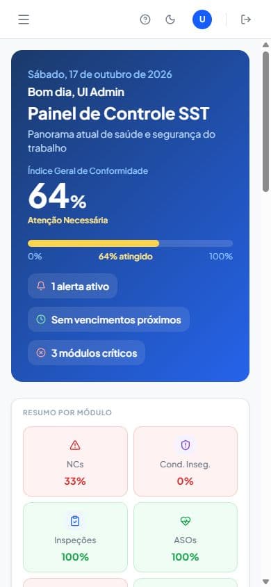 Dashboard real do SeeWork no celular