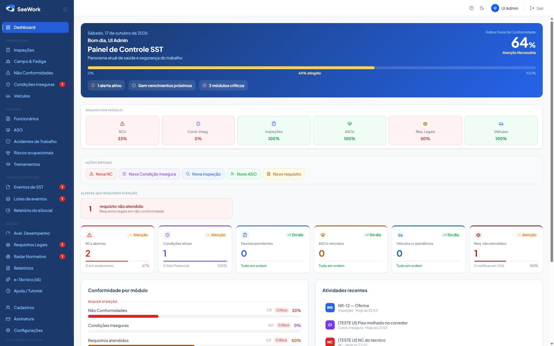 Tela real do SeeWork: Dashboard, ambiente de testes